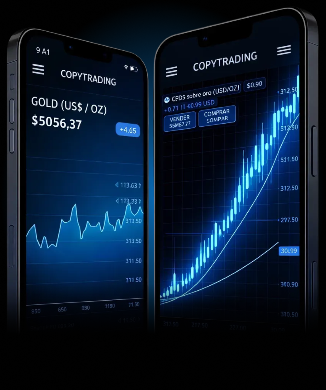 Copytrading app